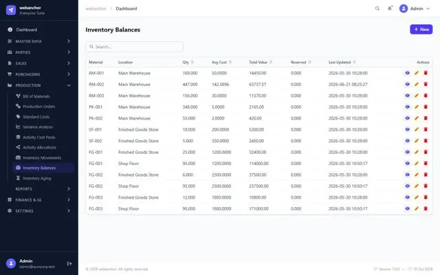 Cloud ERP Suite — Inventory balances