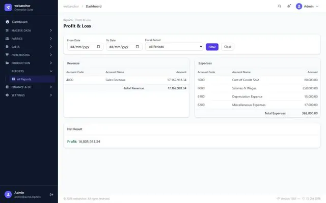 Cloud ERP Suite — Profit & loss