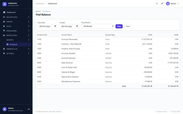 Cloud ERP Suite — Trial balance