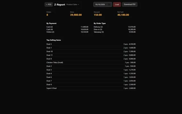 Fast Food Billing & POS — Z-report