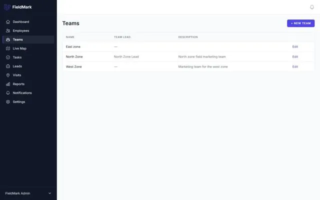 FieldMark — Teams