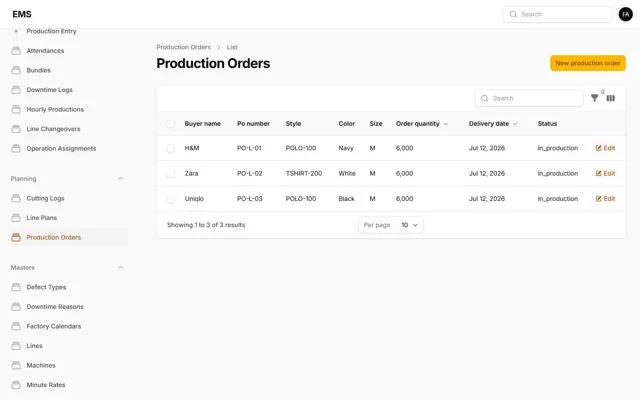 Garments EMS — Production orders