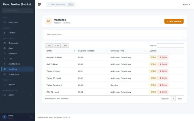 ProdBooks — Machines