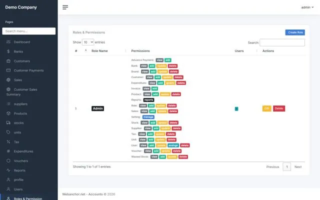 Sales & Accounts — Roles & permissions