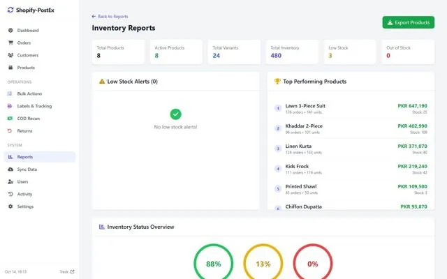 Shopify Order Manager & POS — Inventory report